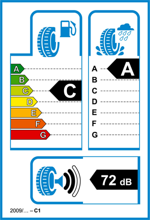 Imagine a etichetei UE pentru anvelope
